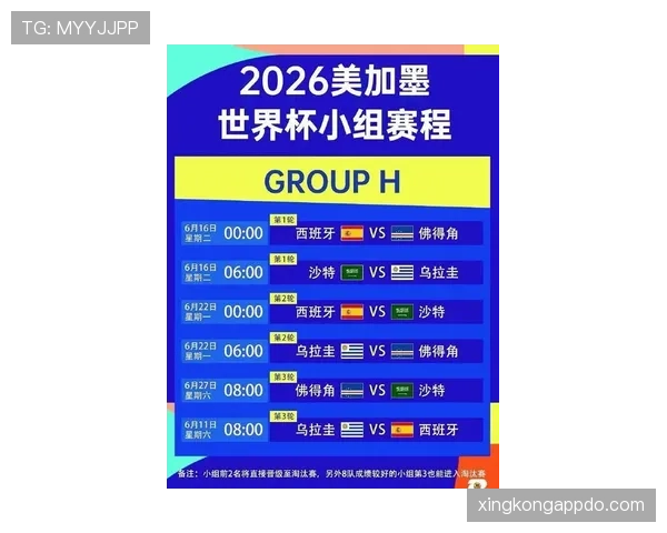 2026世界杯48支球队分12个小组每组4队的赛制规则怎么安排