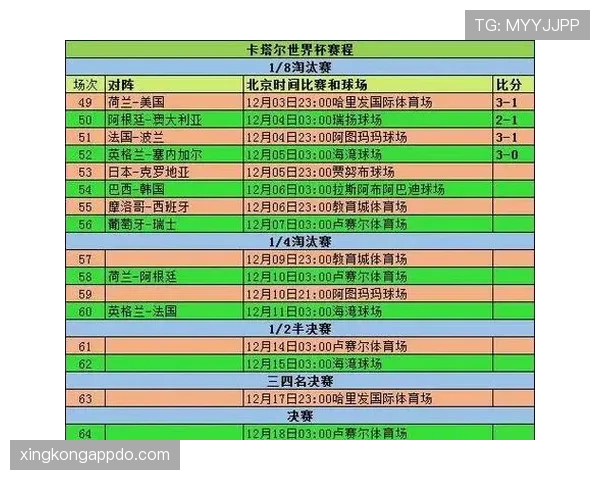 2026世界杯小组赛怎么晋级淘汰赛规则有哪些条件