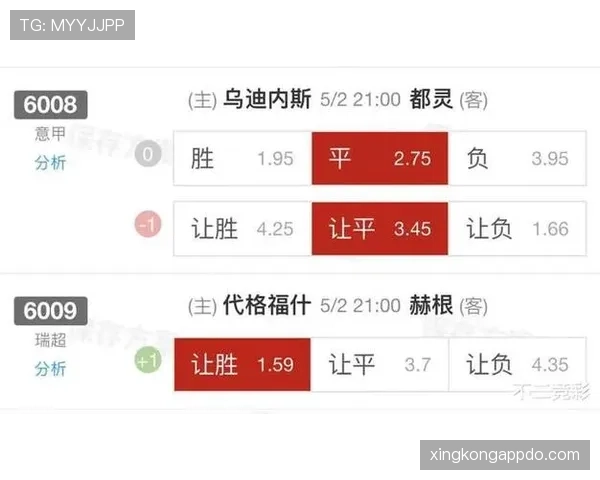 乌迪内斯足球俱乐部近期赛程表现平稳，多场比赛展现攻防平衡特质。