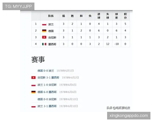 突尼斯2026世界杯小组赛赛程分析及出线前景预测