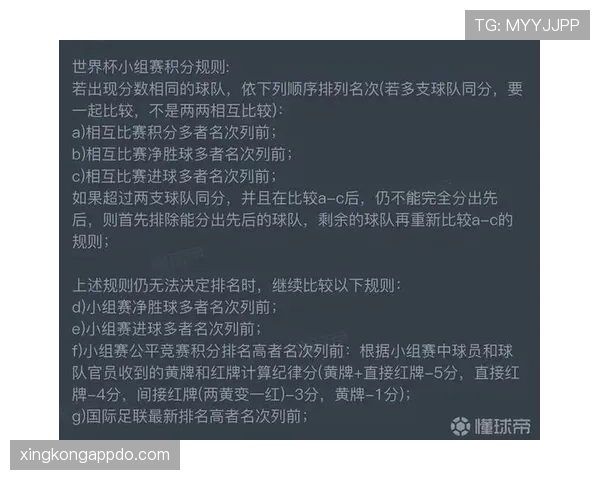 世界杯G组数据汇总：比利时小组赛保持不败